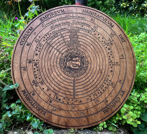 THE CELESTIAL SPHERES - Oak-Carved Temple Plaque (Hermetic Cosmology / Ptolemaic Universe)