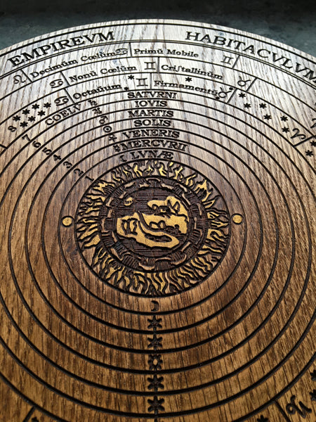 THE CELESTIAL SPHERES - Oak-Carved Temple Plaque (Hermetic Cosmology / Ptolemaic Universe)