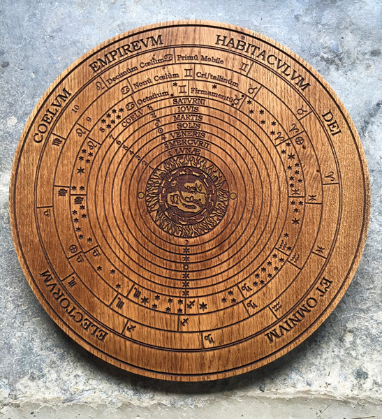 THE CELESTIAL SPHERES - Oak-Carved Temple Plaque (Hermetic Cosmology / Ptolemaic Universe)