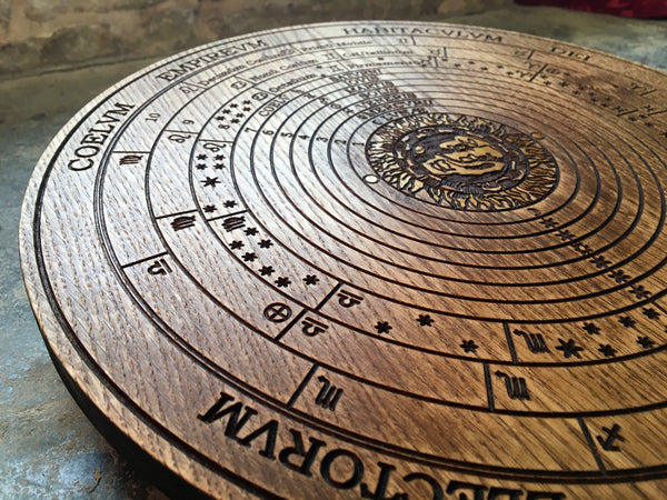 THE CELESTIAL SPHERES - Oak-Carved Temple Plaque (Hermetic Cosmology / Ptolemaic Universe)