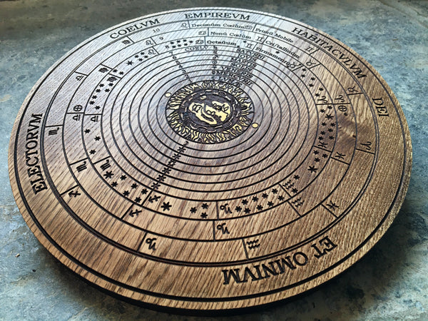 THE CELESTIAL SPHERES - Oak-Carved Temple Plaque (Hermetic Cosmology / Ptolemaic Universe)