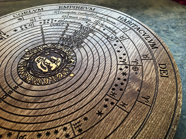 THE CELESTIAL SPHERES - Oak-Carved Temple Plaque (Hermetic Cosmology / Ptolemaic Universe)